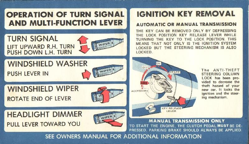 1977 Corvette document