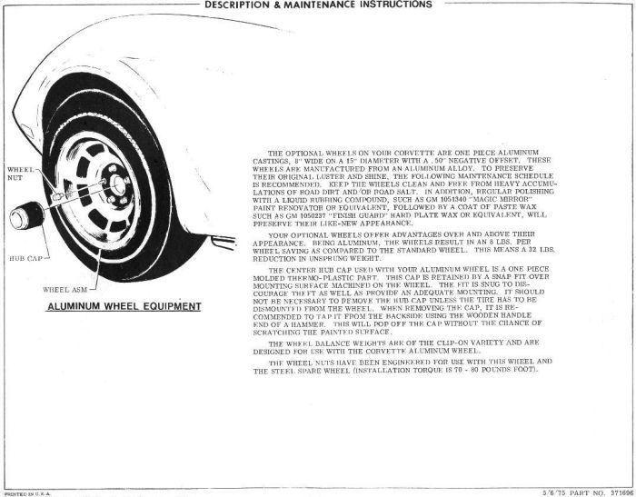 1977 Corvette document