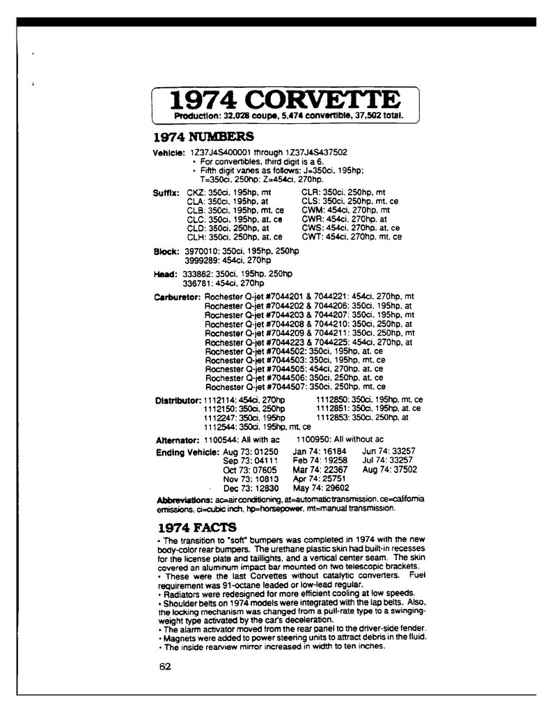 Summary page from the 1974 Corvette specification manual listing numbers, options and colors
