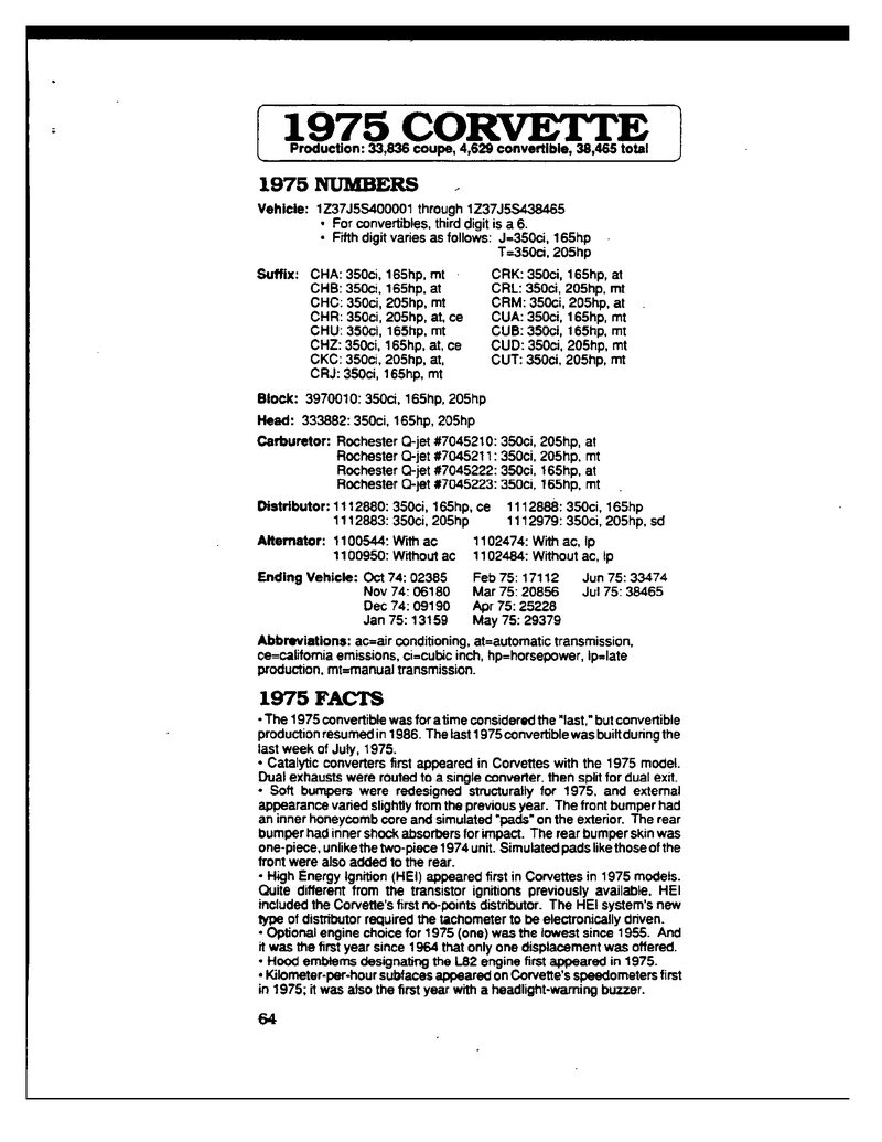 Summary page from the 1975 Corvette specification manual listing numbers, options and colors