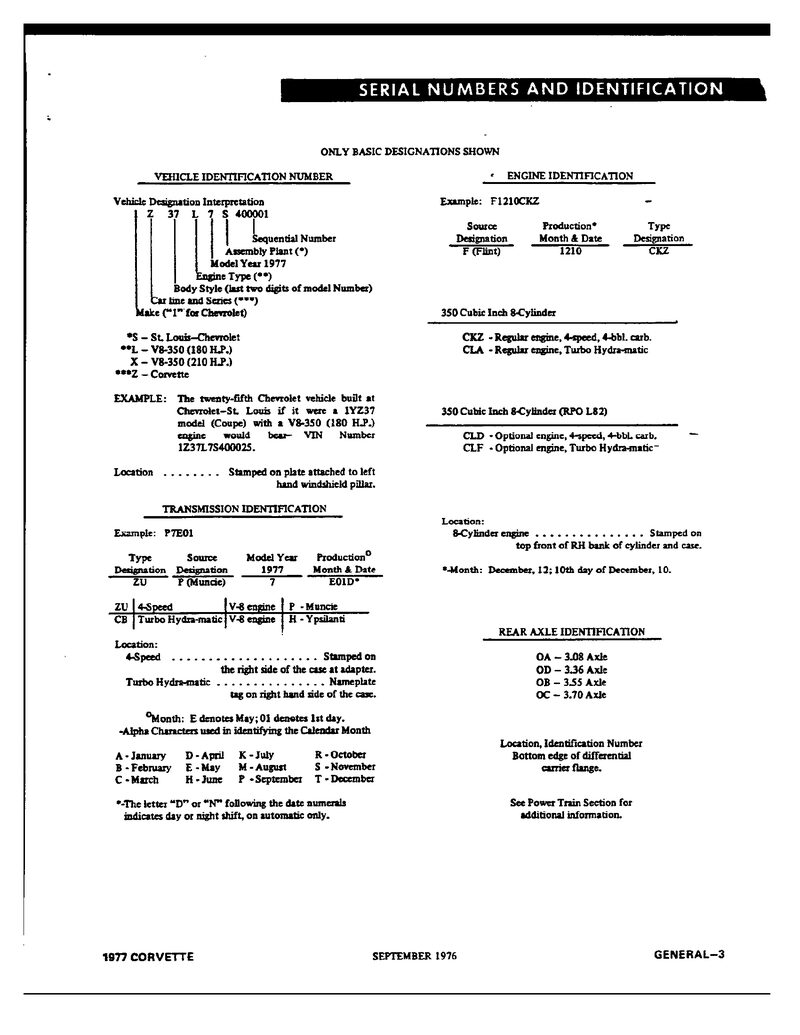 Vehicle identification page from the 1977 Corvette specification manual