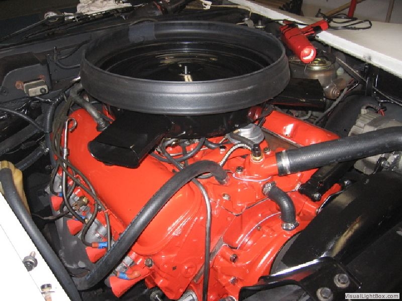 C3 Corvette