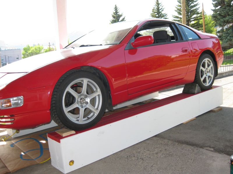 C3 Corvette