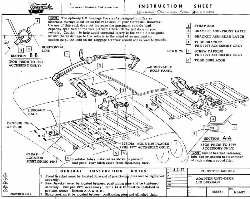 C3 Corvette