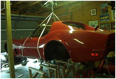 Body set down on supports away from the frame